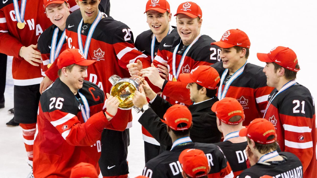 Scouting notes on Team Canada's roster for the World Junior