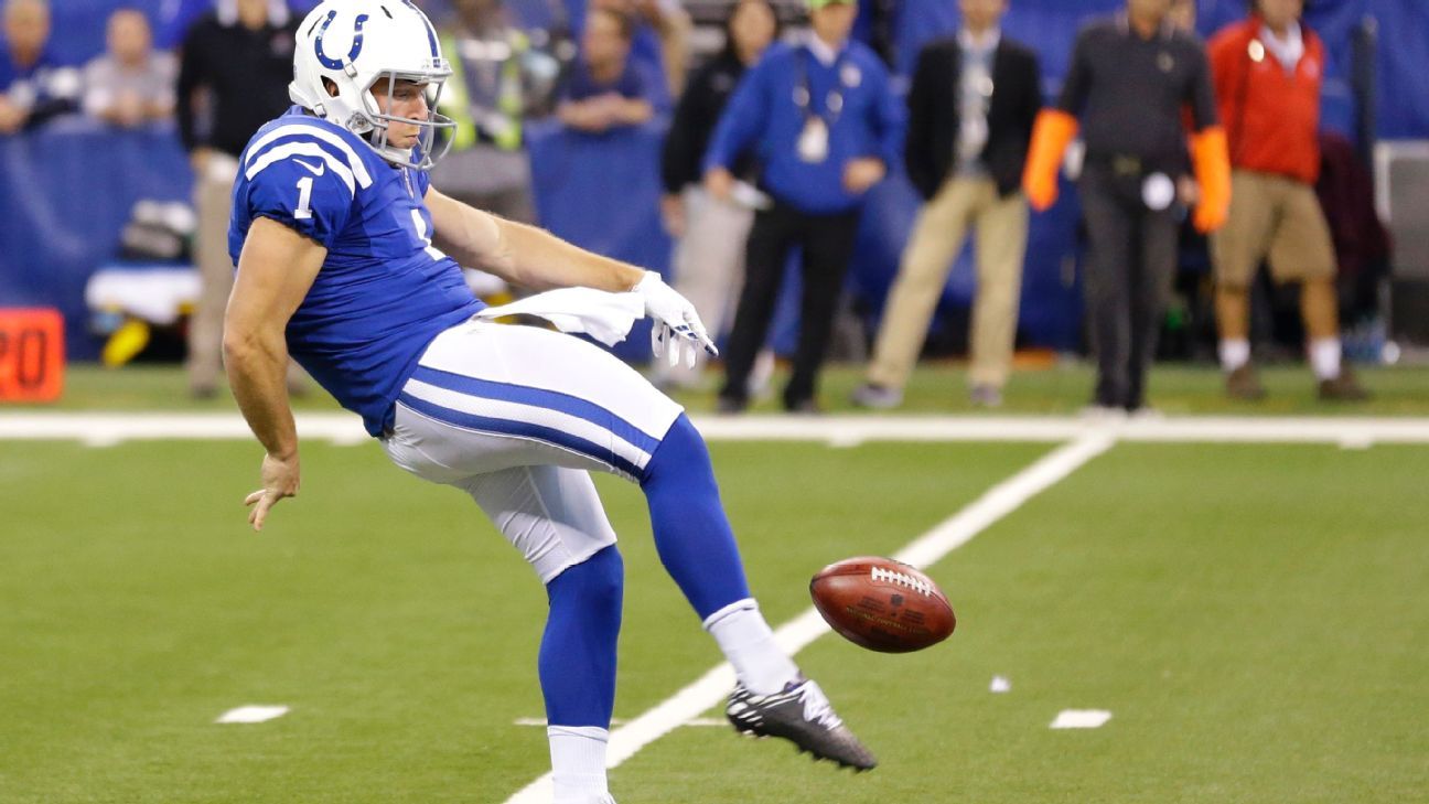 Indianapolis Colts: Pat McAfee explains failed fake punt - Sports  Illustrated