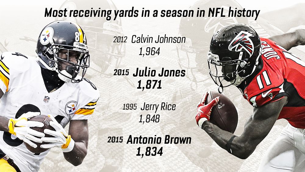 Antonio Brown and Julio Jones recordbreaking receiving season ESPN