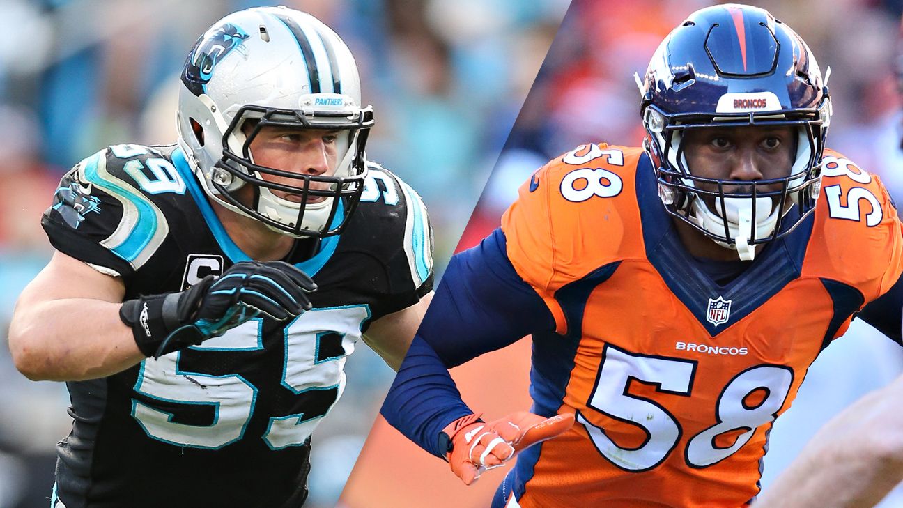 SportsCenter on X: Panthers vs Broncos. Super Bowl 50 is set.   / X