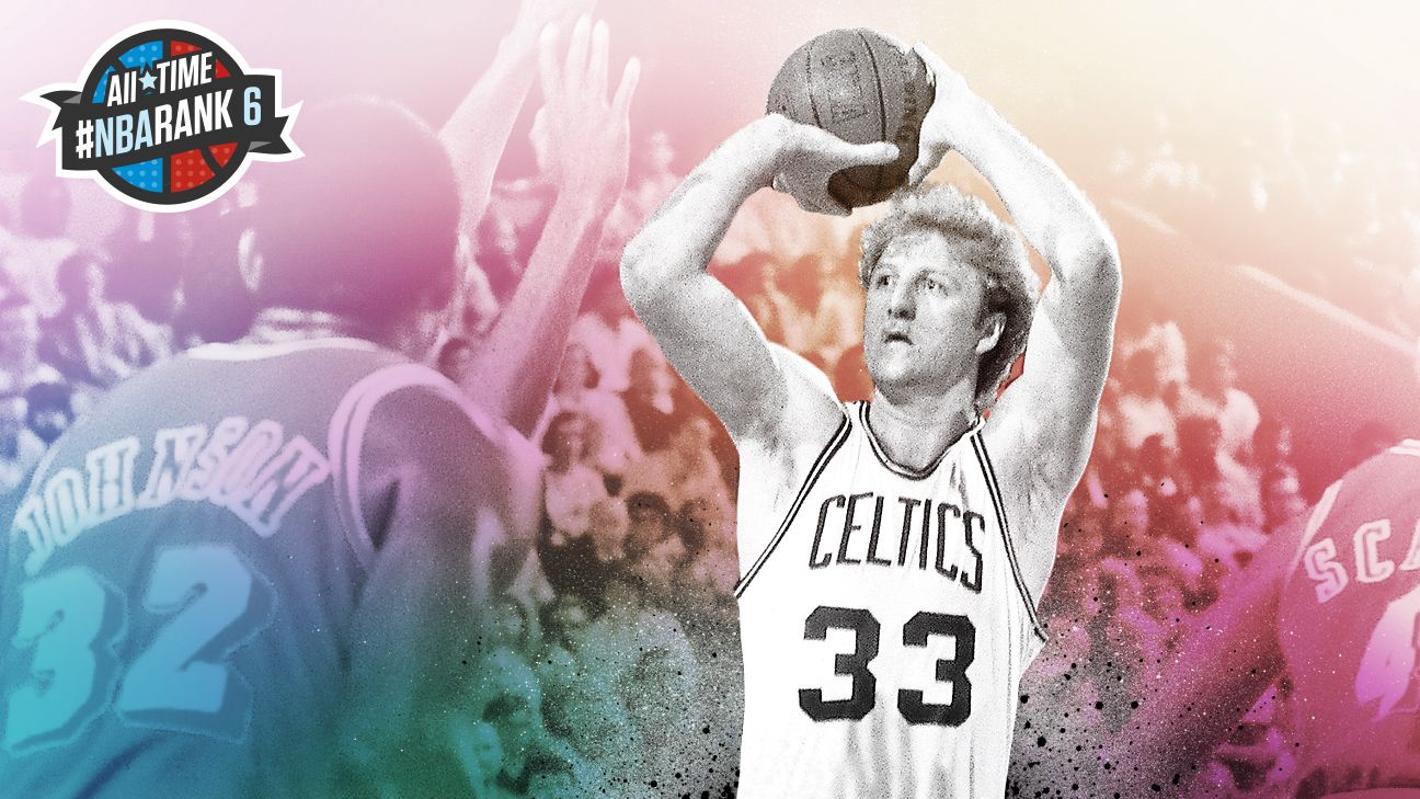 All-Time #NBArank: The greatest players ever - ESPN