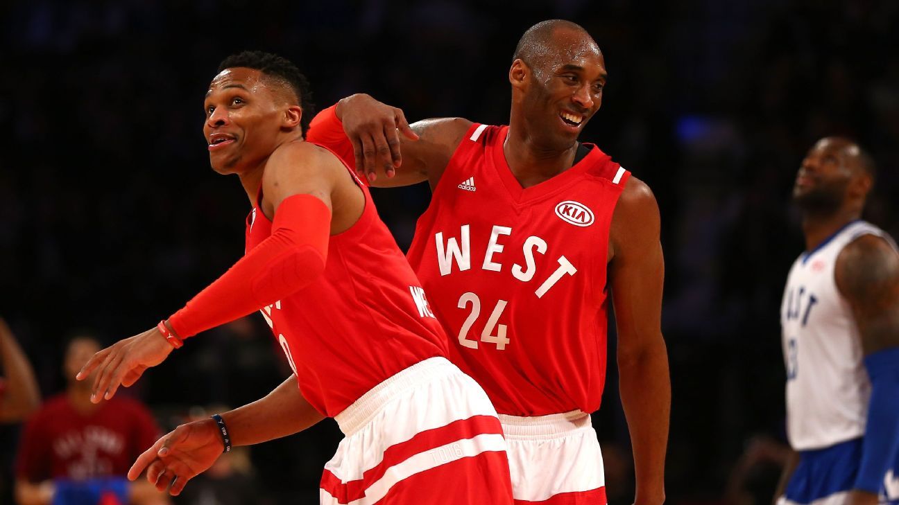 Russell Westbrook playing for the West Coast all-stars wins the KIA News  Photo - Getty Images