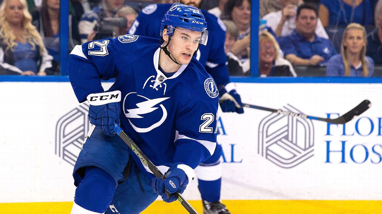 Tampa Bay Lightning GM Steve Yzerman 'Very realistic' possibility