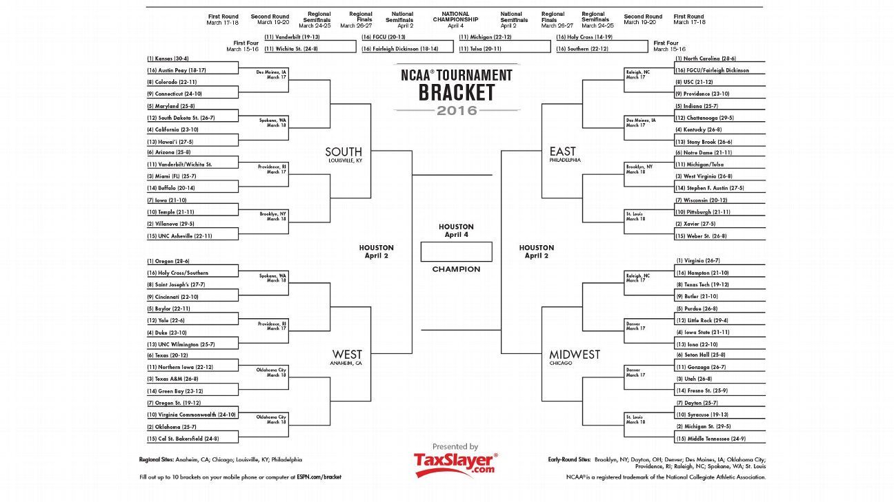 One Parenting Moment Kids And Their NCAA Tournament Brackets ESPN