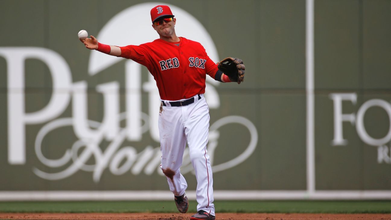 Dustin Pedroia: Boston Red Sox 2B out with wrist injury 