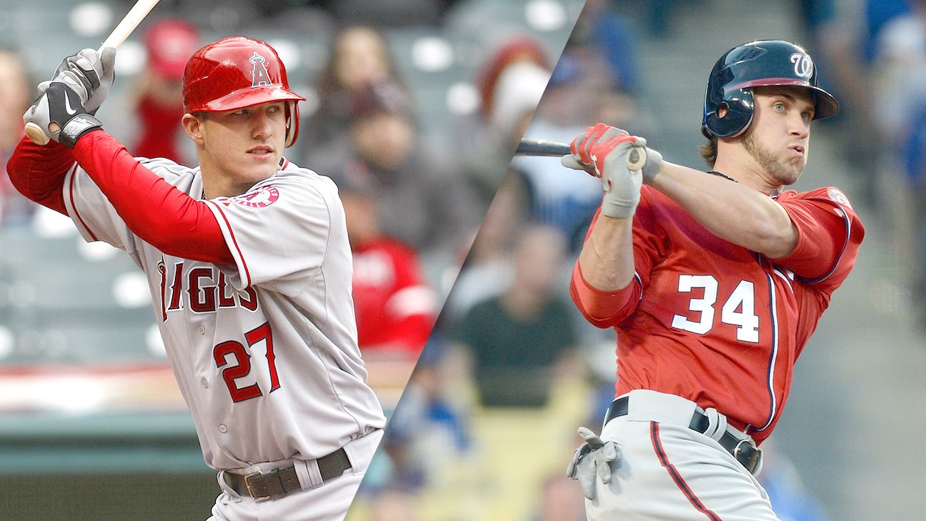 ESPN - Bryce Harper won Round 1 vs. Mike Trout.