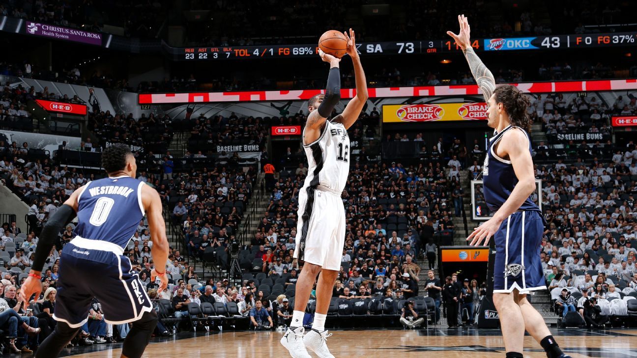 san-antonio-spurs-staying-even-keeled-after-dominant-win-over-thunder