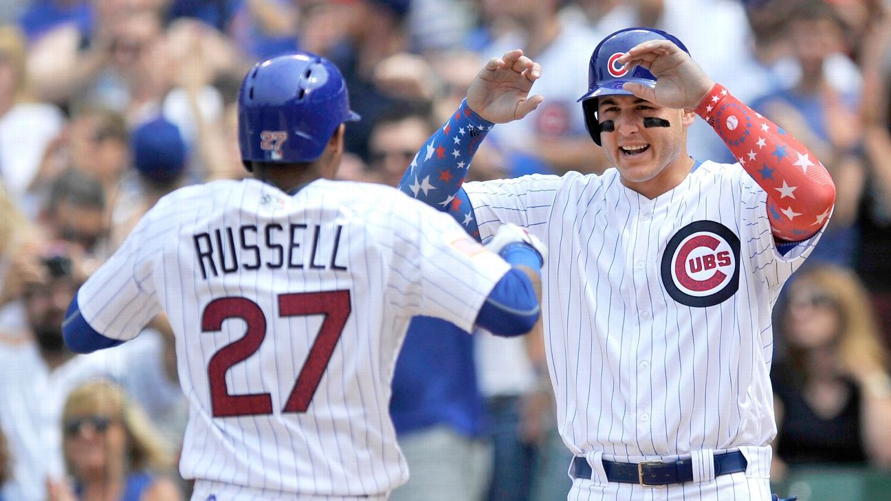 Seven Chicago Cubs get the call to go to AllStar Game ESPN Chicago