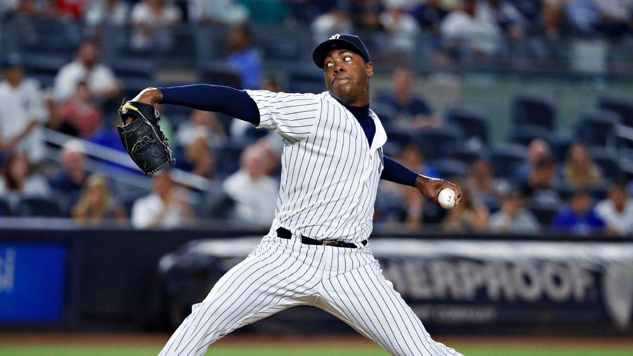 Stack Sports on X: Aroldis Chapman is too strong! Leg pressing