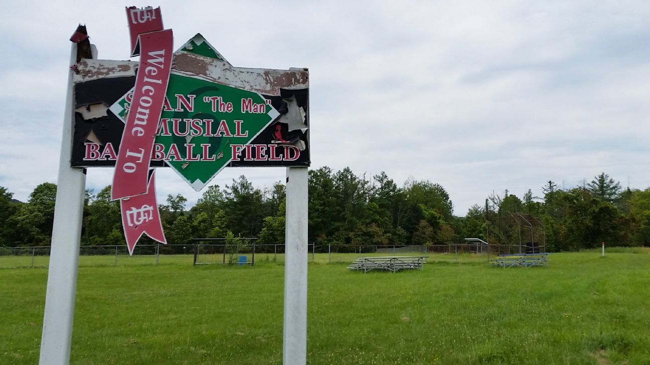 Hall of Fame Donora, Pa. Home to The Man and The Kid