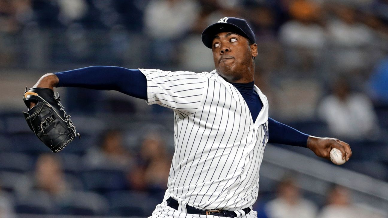 If Yankees don't win, Dellin Betances, Andrew Miller, Aroldis Chapman may  break up