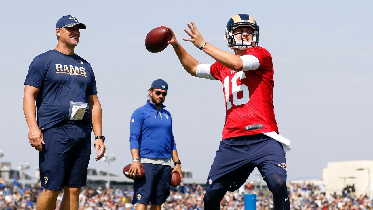 Los Angeles Rams' spotlight includes HBO taping 'Hard Knocks' - ESPN - St.  Louis Rams Blog- ESPN