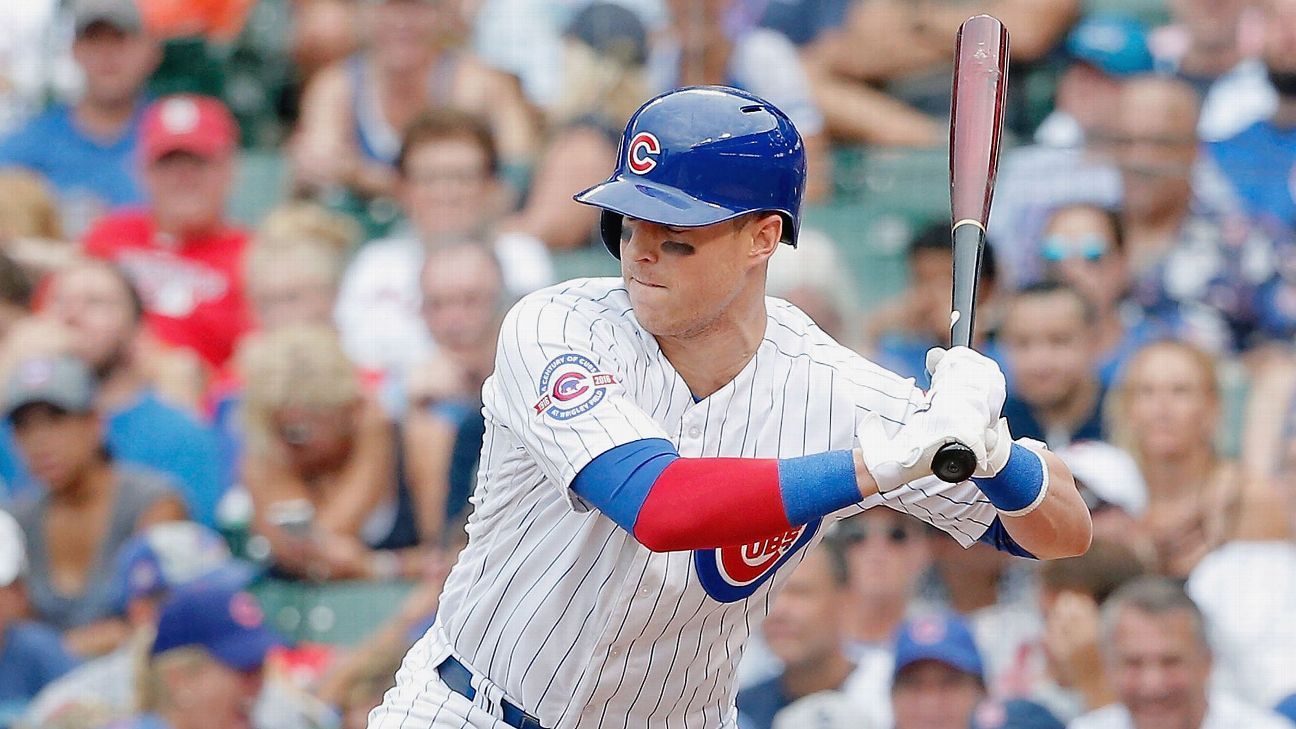 Chicago Cubs: Javier Baez's Left Handed Stroke