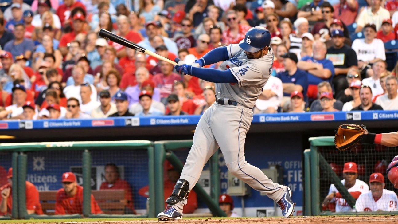 Adrian Gonzalez, Los Angeles Dodgers are heating up at the right time ...