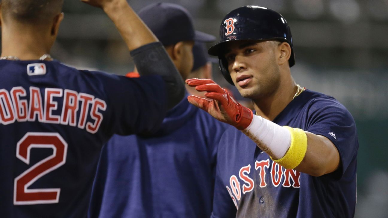 Yoan Moncada giving early glimpses that good things are on way