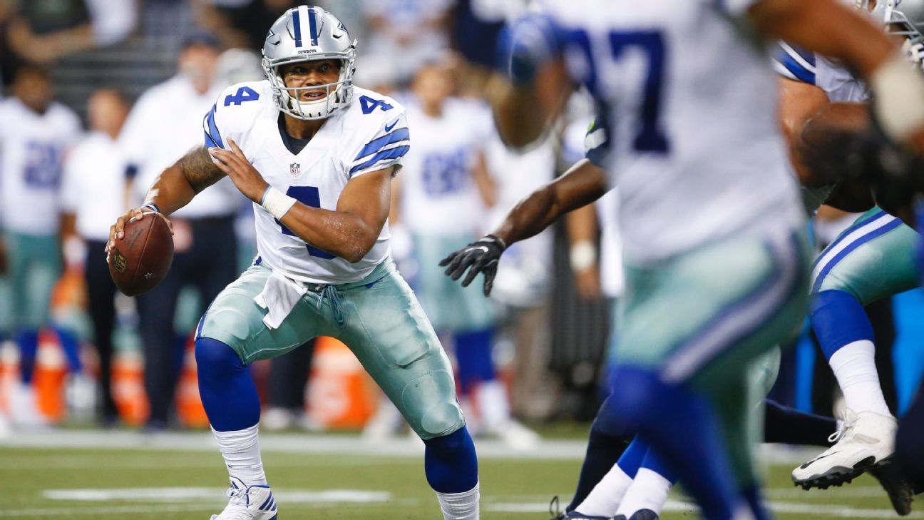 Dak Prescott a solid top 10 quarterback according to ESPN evaluation -  Blogging The Boys