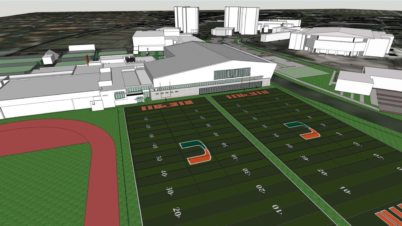Miami unveils plans for a 34 million indoor football facility on