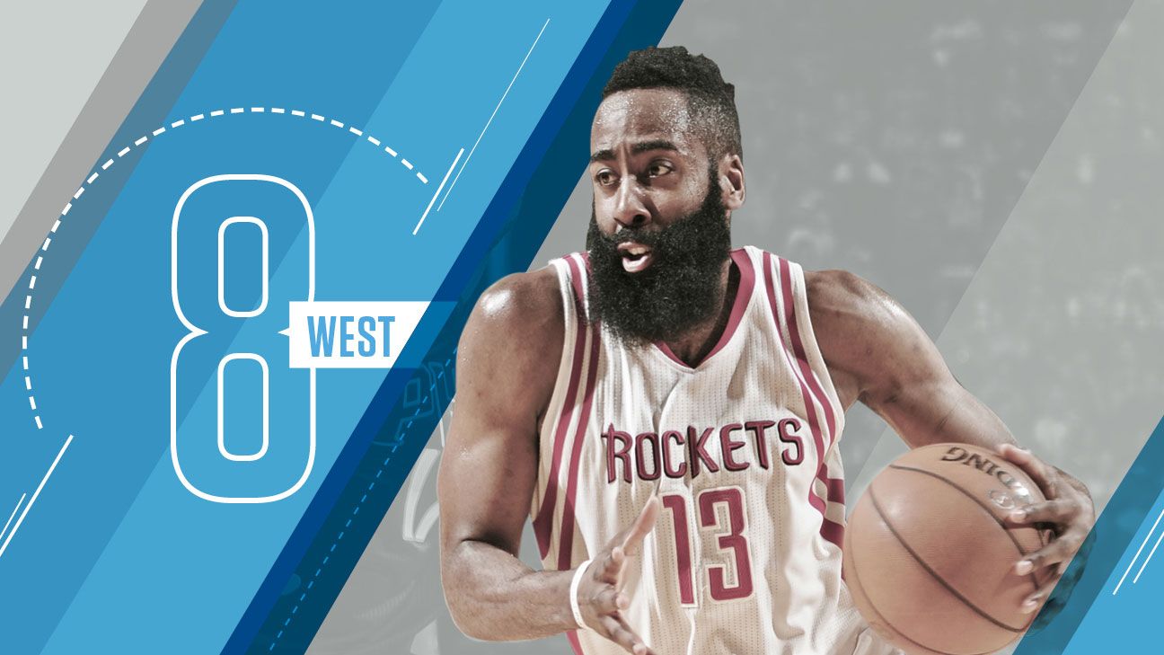Houston Rockets 5-on-5 preview for James Harden, Clint Capela, Eric ...