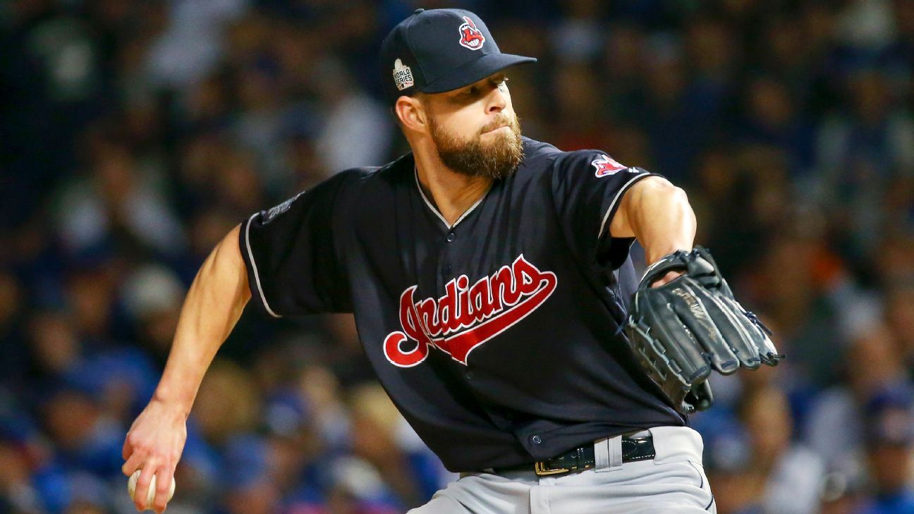 Cleveland Indians Pitcher Corey Kluber to launch charity