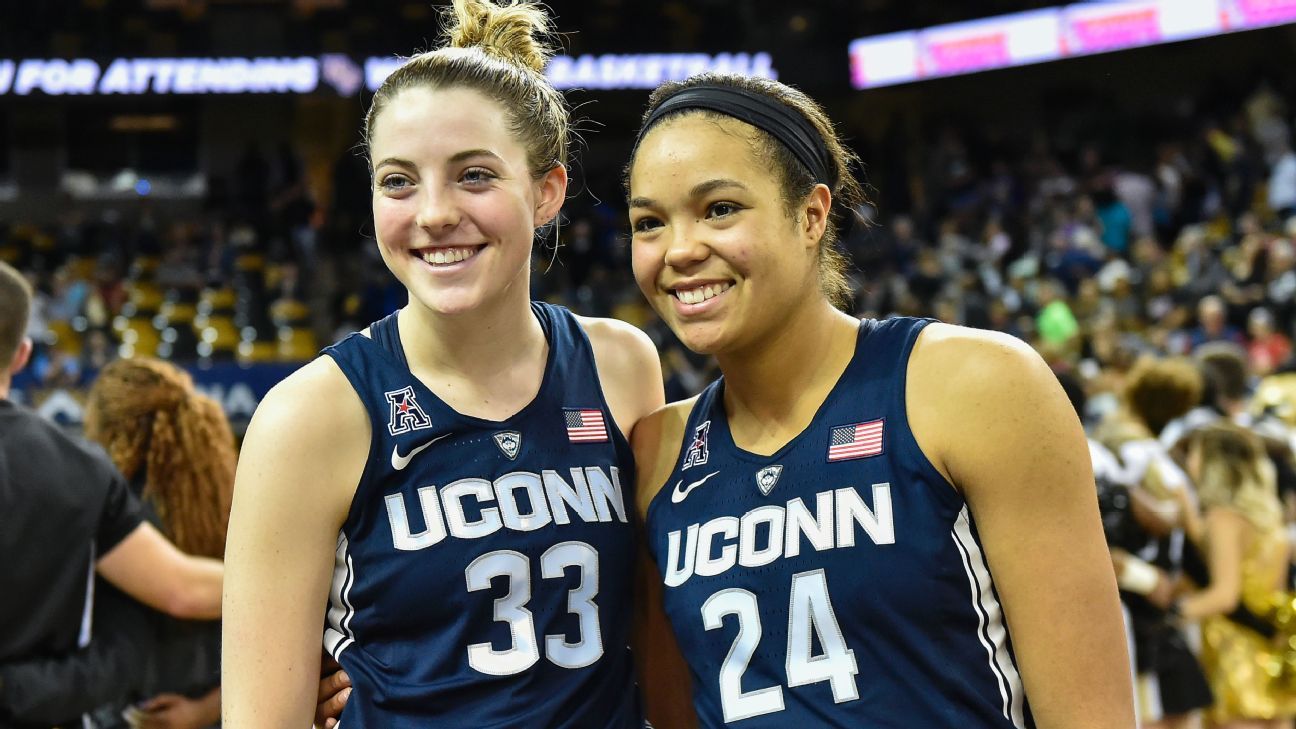 John R. Wooden Award women's finalists narrowed to five players ESPN