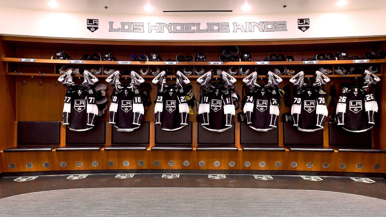 The Top 10 Coolest Hockey Locker Rooms