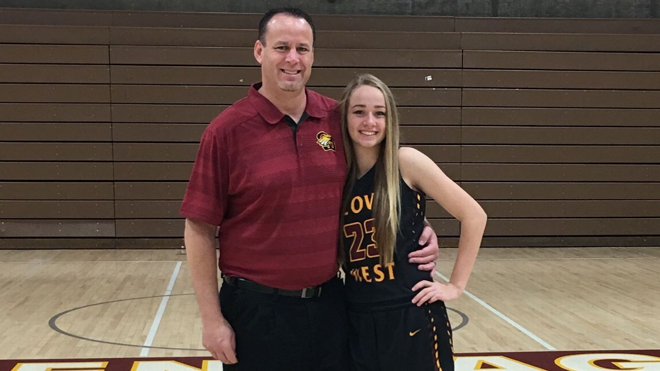 Clovis West girls' basketball powered by father-daughter duo of Craig ...