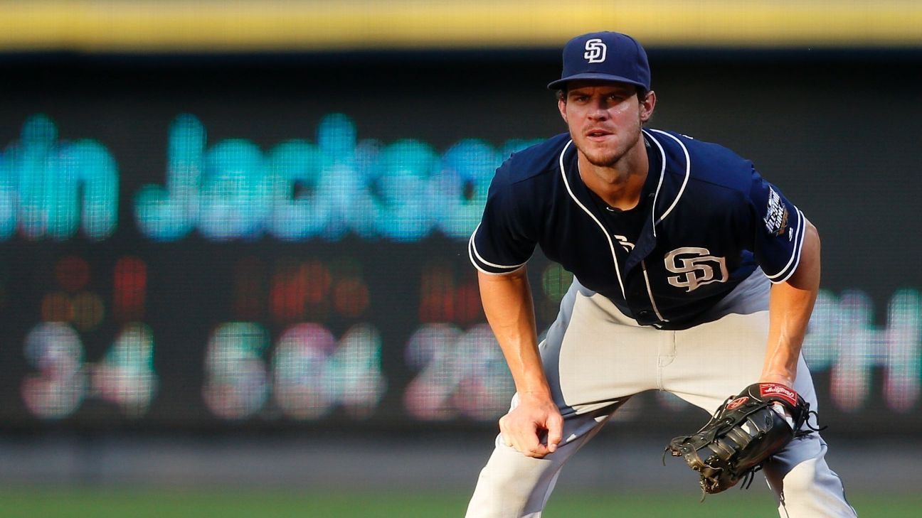 Wil Myers apologizes for Fortnite stream comments about Andy Green