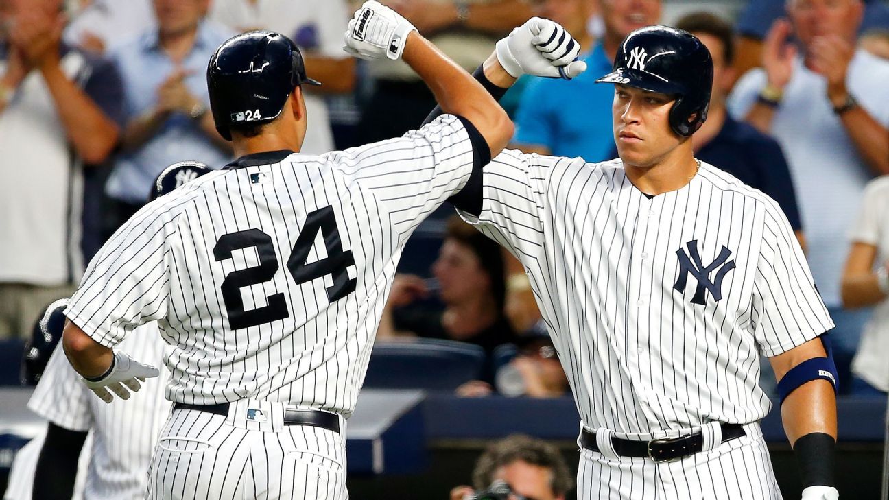 Are New York Yankees' Baby Bombers about to take over ...