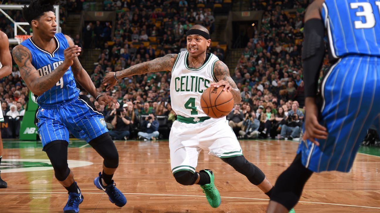 Boston Celtics focused on building toward postseason ESPN Boston