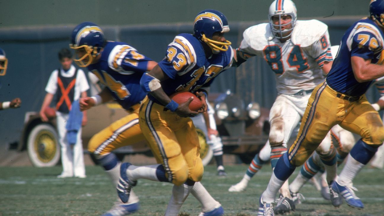 Uni Watch's Friday Flashback -- The Chargers powder blue - ESPN