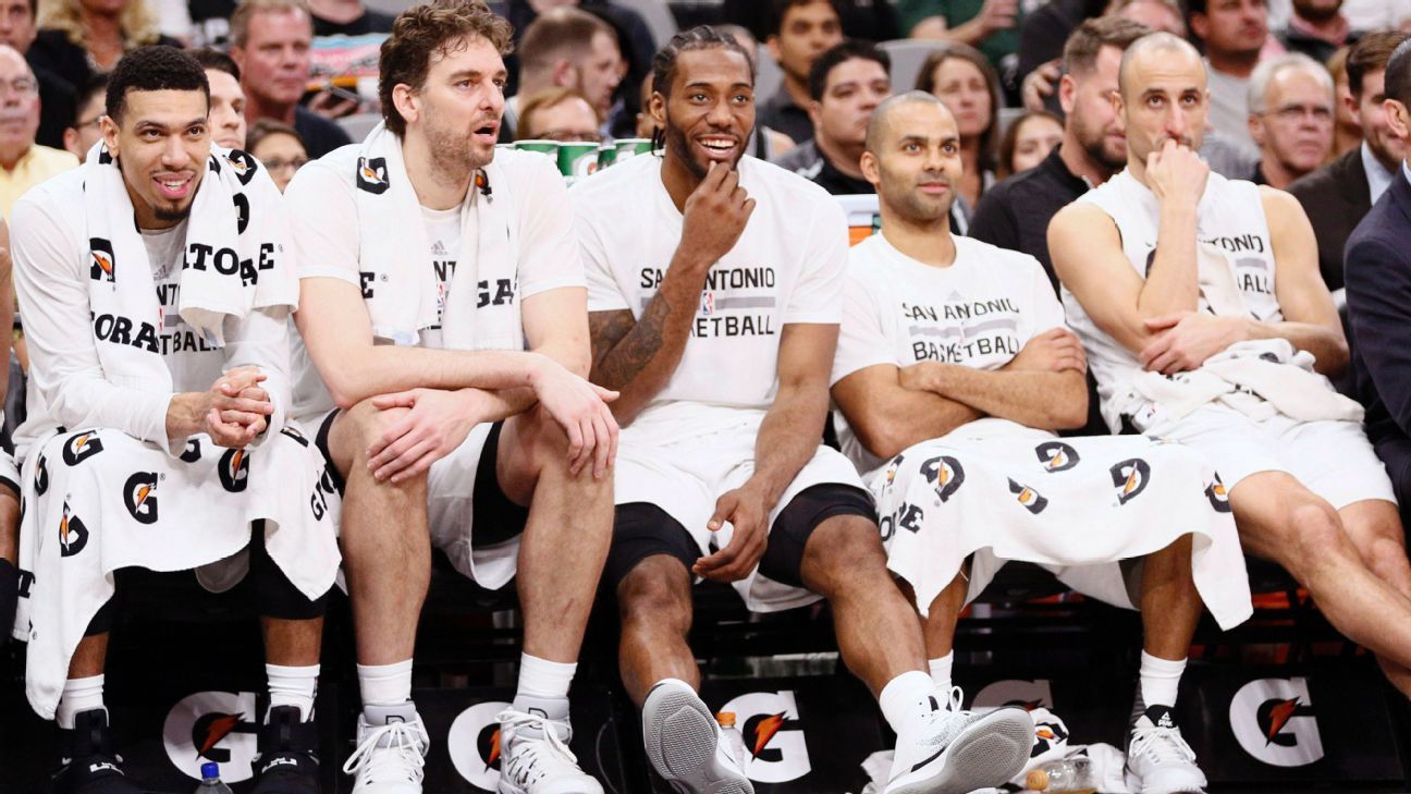 San Antonio Spurs Basketball to Duffle Bag