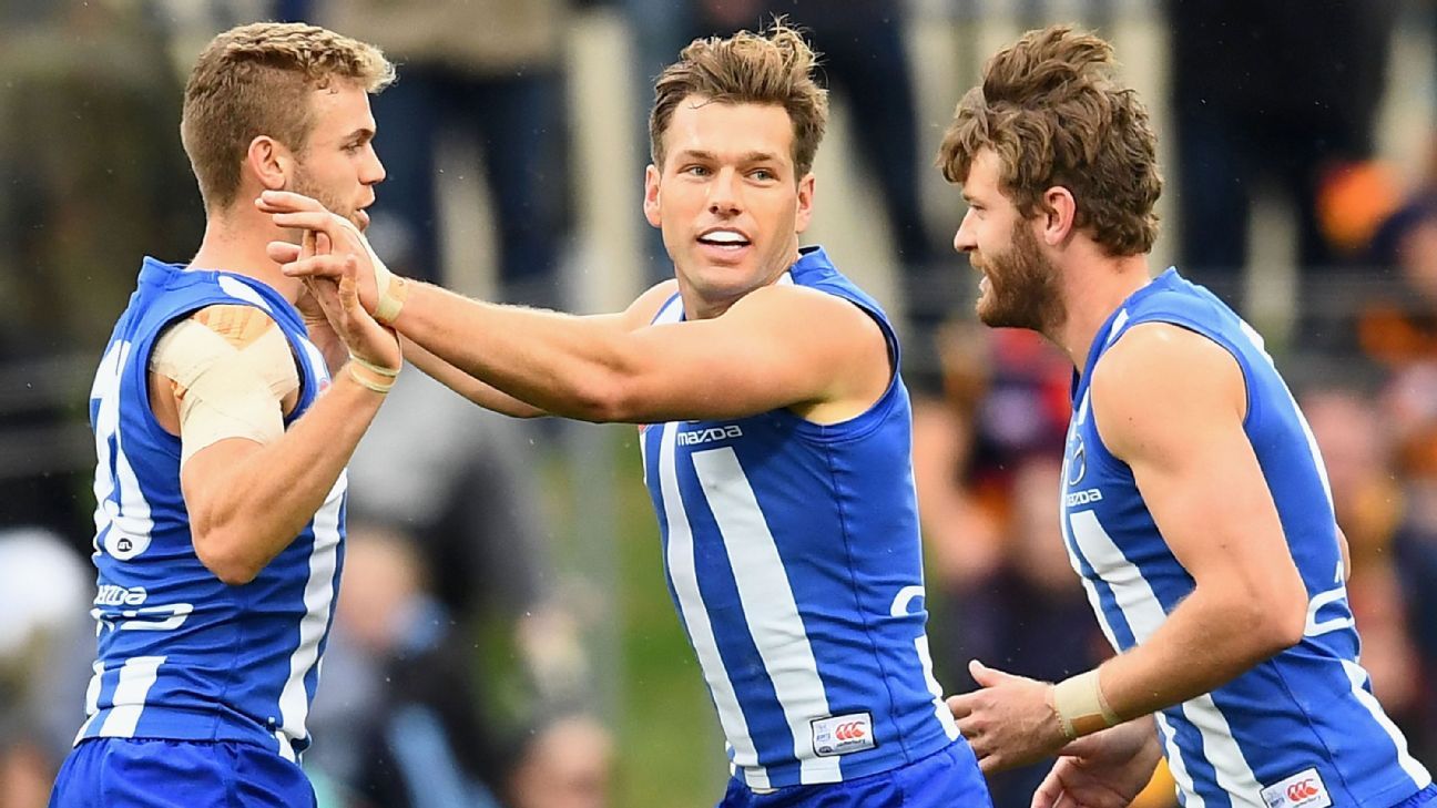 North Melbourne Kangaroos end Adelaide Crows