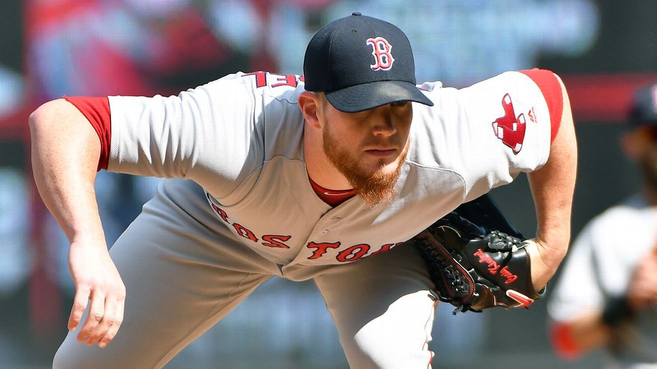Craig Kimbrel has become the closer Red Sox are looking for