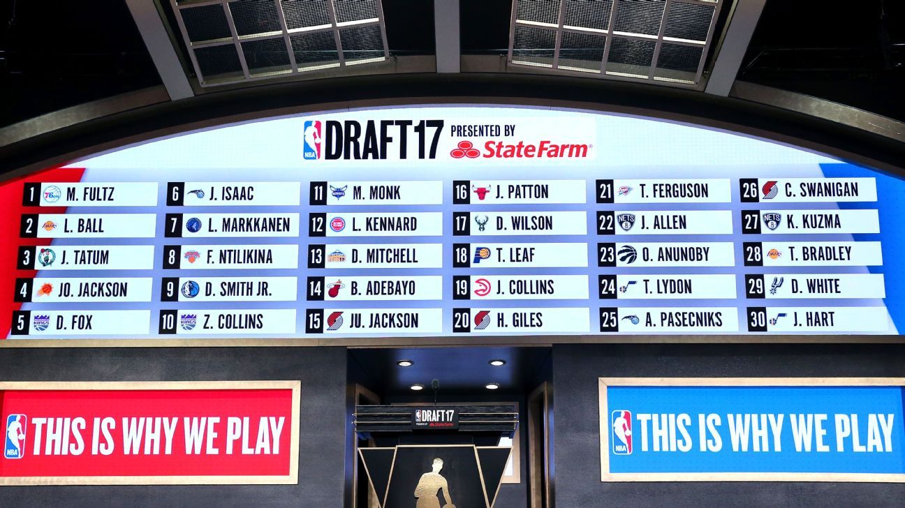 2021 NBA draft order - Complete picks for the first and second round - ESPN