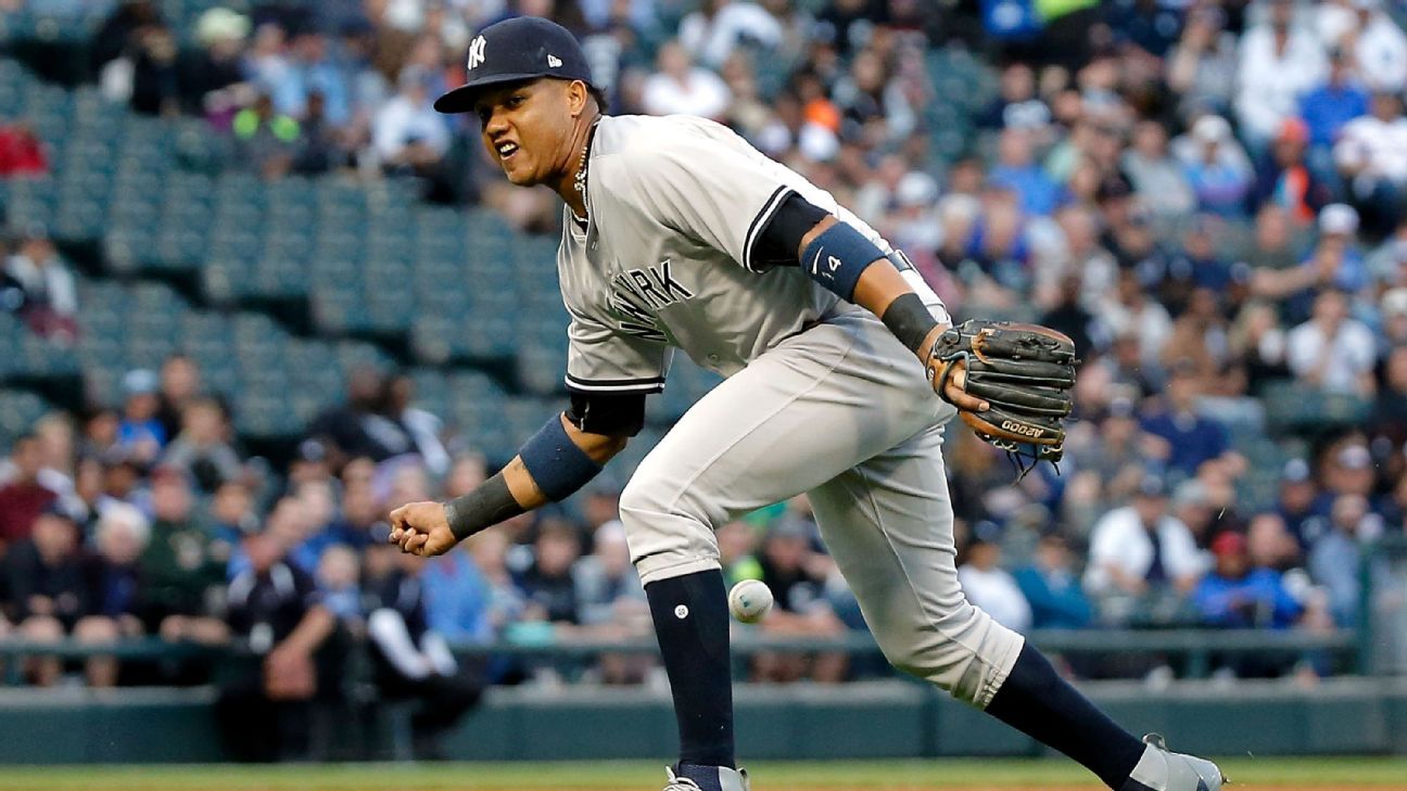 Starlin Castro Headed Back To DL