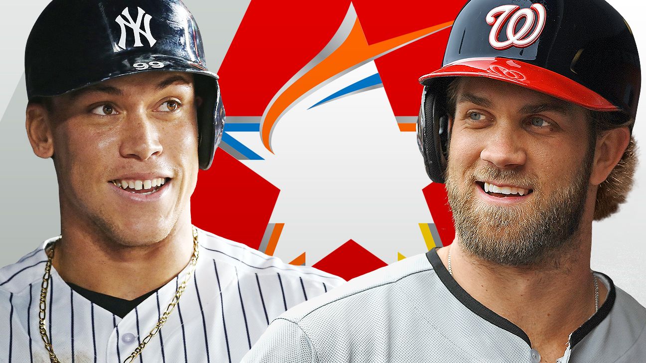 Bryce Harper, Aaron Judge top fan vote, while Nats, Astros each put.. -  ABC7 New York