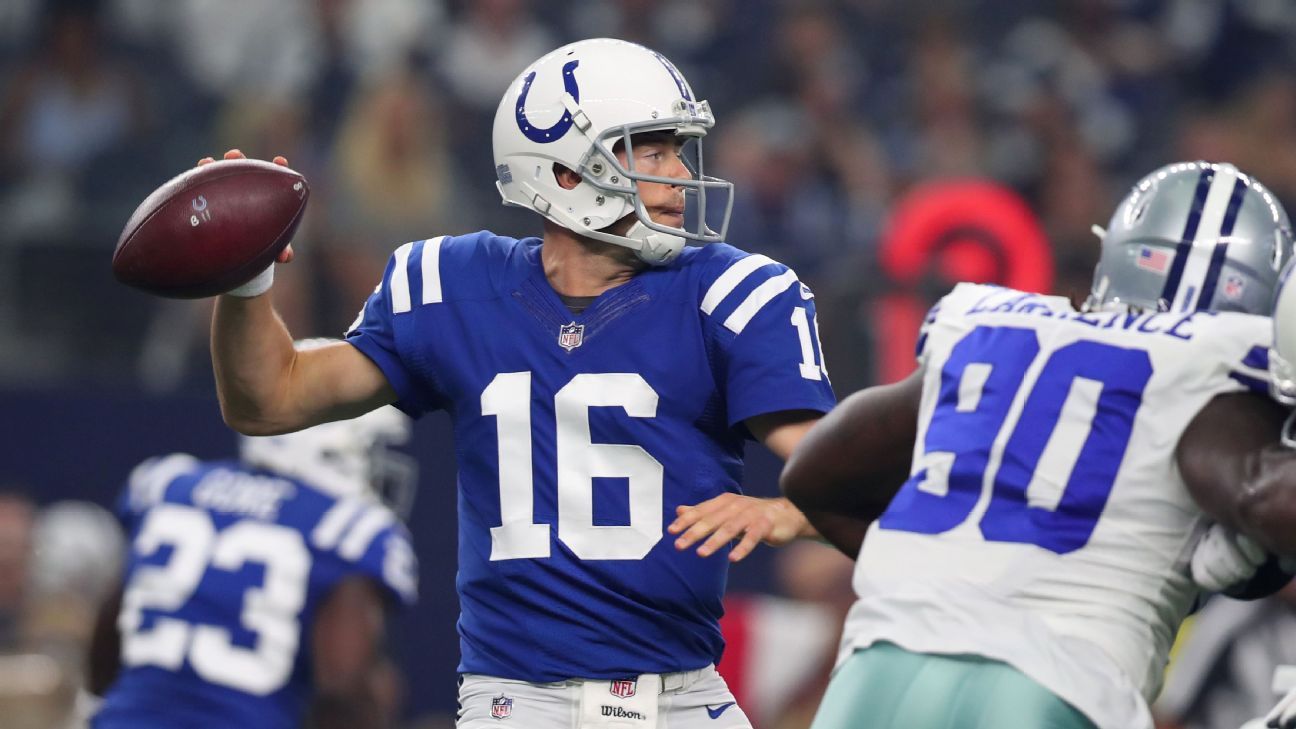 Who is the Colts Expected Starting Quarterback Scott Tolzien?