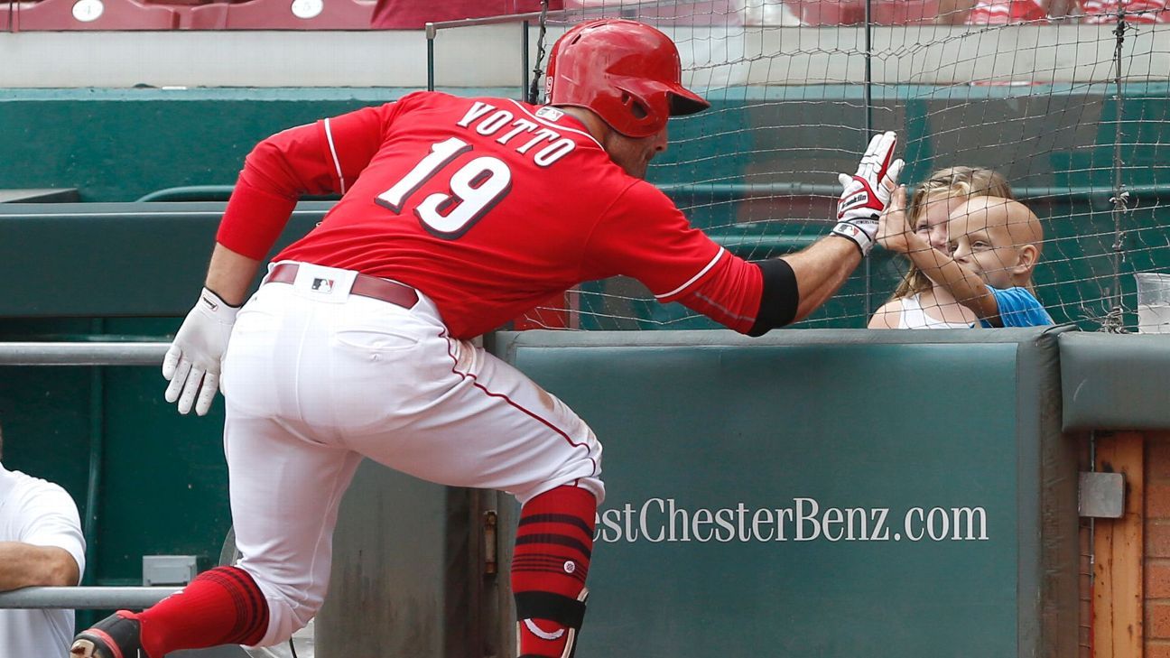 Joey Votto  The Dragonfly Foundation