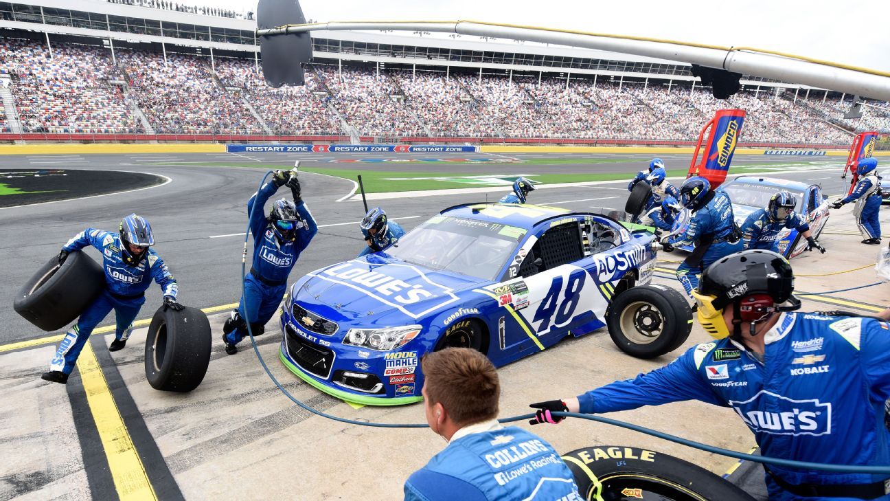 NASCAR - Checking in on Speedway Motorsports Inc. earnings, attendance and ratings for first 