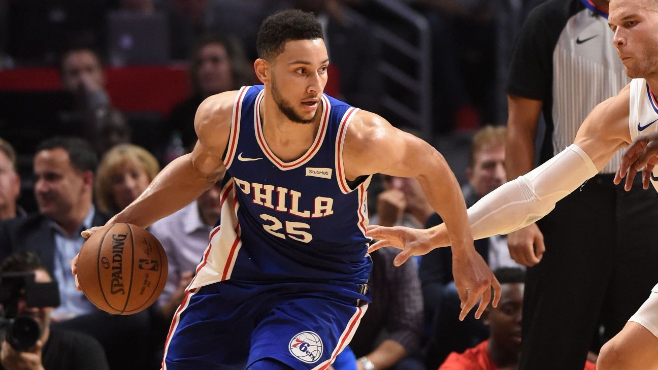 Ben Simmons joining NBA royalty aims for Olympic Medal ...