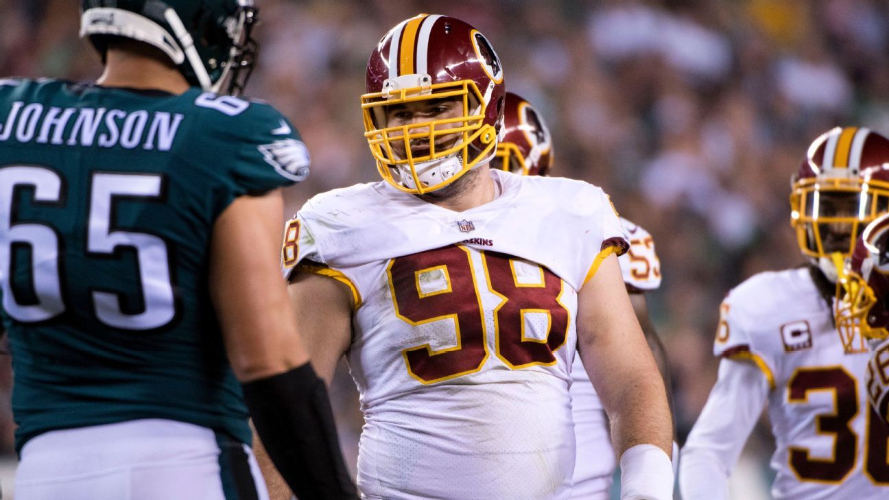 Matt Ioannidis, Carolina, Defensive Line