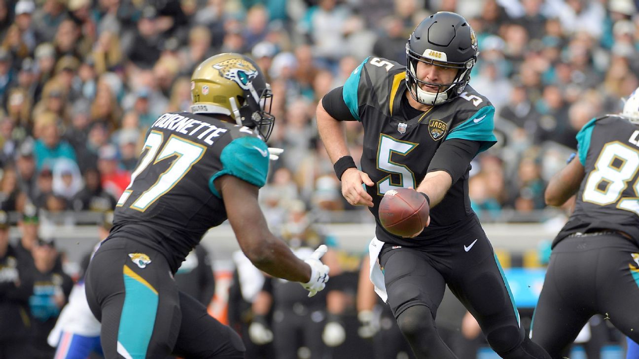 2018 Jacksonville Jaguars gamebygame predictions Jacksonville