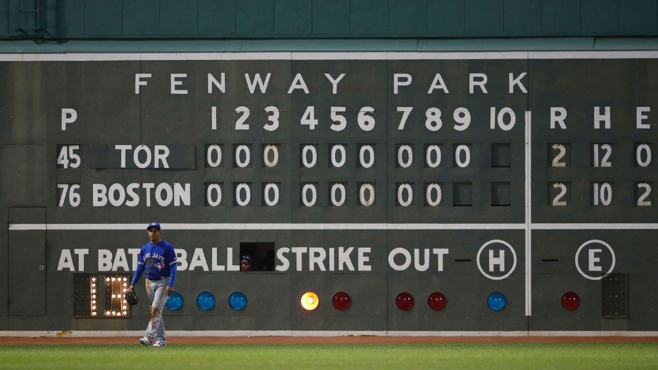 What would happen if a baseball game went 50 innings?