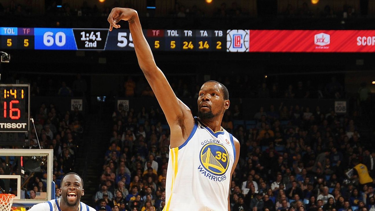 Kevin Durant of Golden State Warriors reaches 20,000-point milestone - ESPN