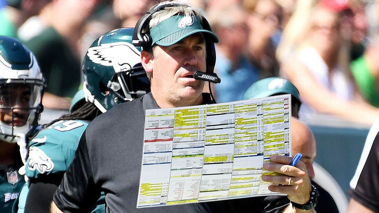 The Philadelphia Eagles' secret weapon? An analytics-fueled attack
