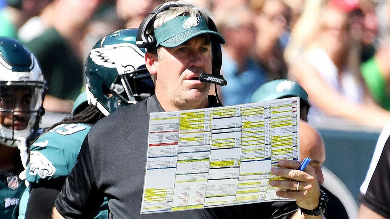 How Doug Pederson has weaponized the Jacksonville Jaguars' offense