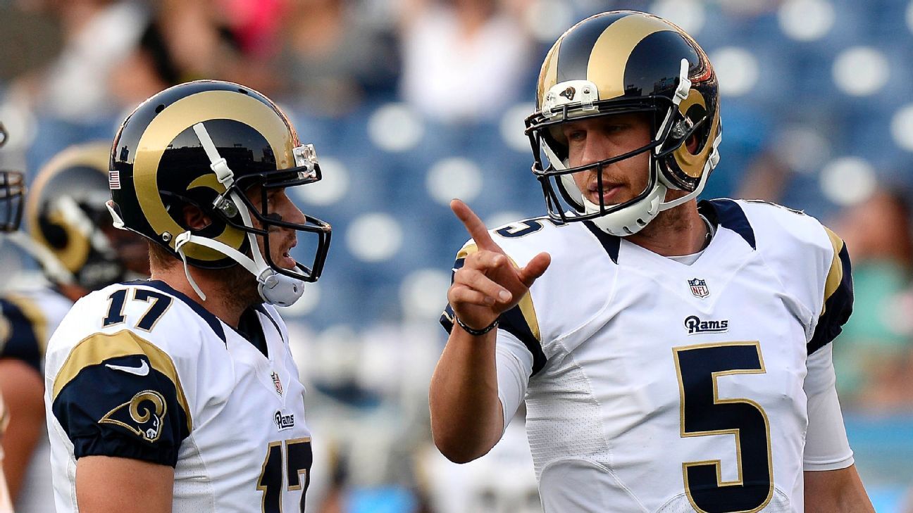 NFL: New concussion protocols fail with Rams' Case Keenum