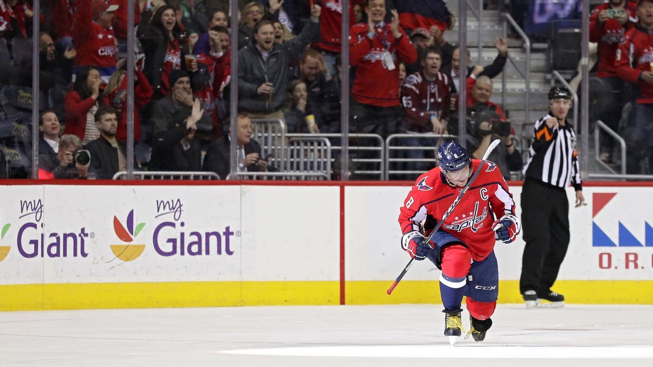 Alex Ovechkin has the best selling NHL jersey of the 2018-19 season