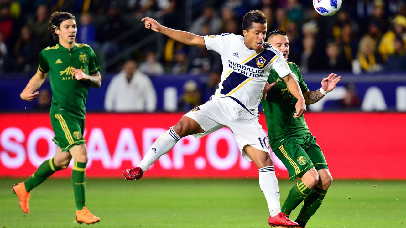Giovani dos Santos voted most overrated in poll of MLS players