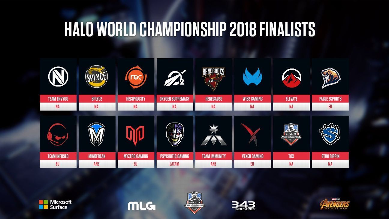 Quedaron definidos los finalistas para Halo World Championship